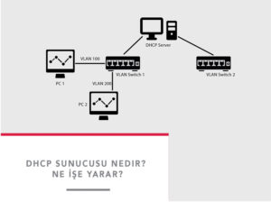 DHCP Sunucusu Bulunamadığında Kesin Çözüm ve Püf Noktaları [2026] - Kapak Görseli