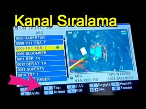 Kanal taşıma işlemlerinde 2026'nın kesin çözümleri ve püf noktaları [Uzman Rehber] - Kapak Görseli